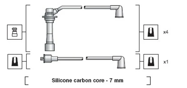 Ignition Cable Kit